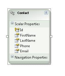 The New Project dialog box