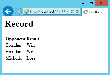 knockout record view model