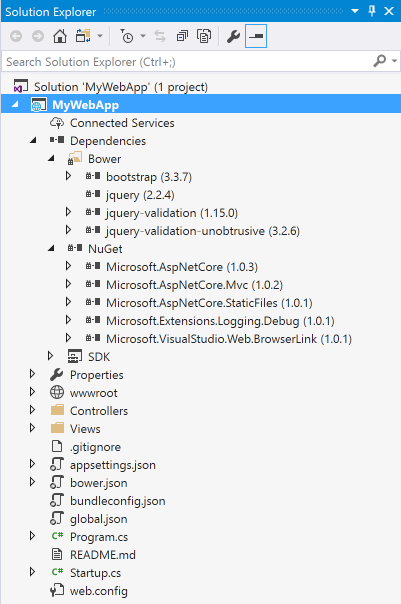 Under the Dependencies node in the Solution Explorer tree view, the Bower folder is open listing its dependencies.