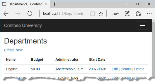 Budget changed to zero