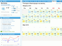 Болгария - Бургас